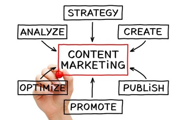 ETS_Marketing_Icon ETS_Marketing_Icon