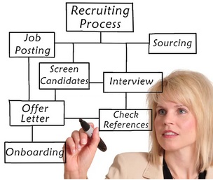 ETS_Talentohumano_Icon ETS_Talentohumano_Icon